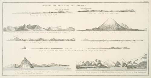 Alaskan Coastal Profiles, from Cook